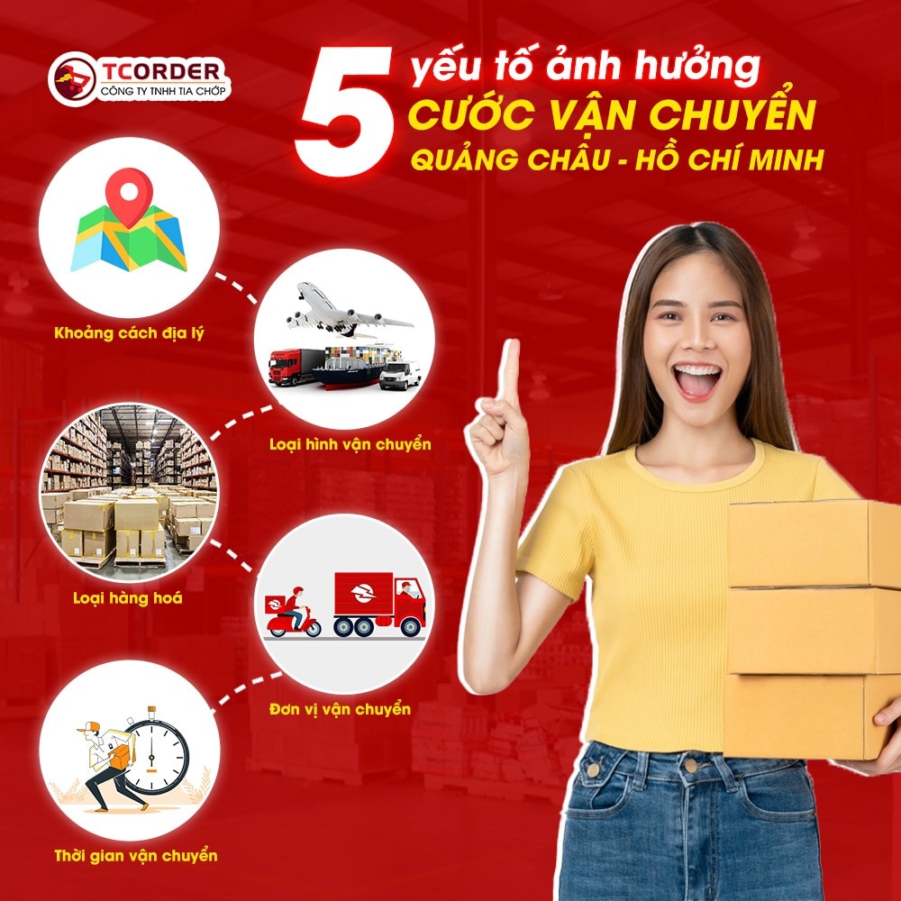 Yếu tố ảnh hưởng đến giá vận chuyển hàng Trung Quốc về Việt Nam